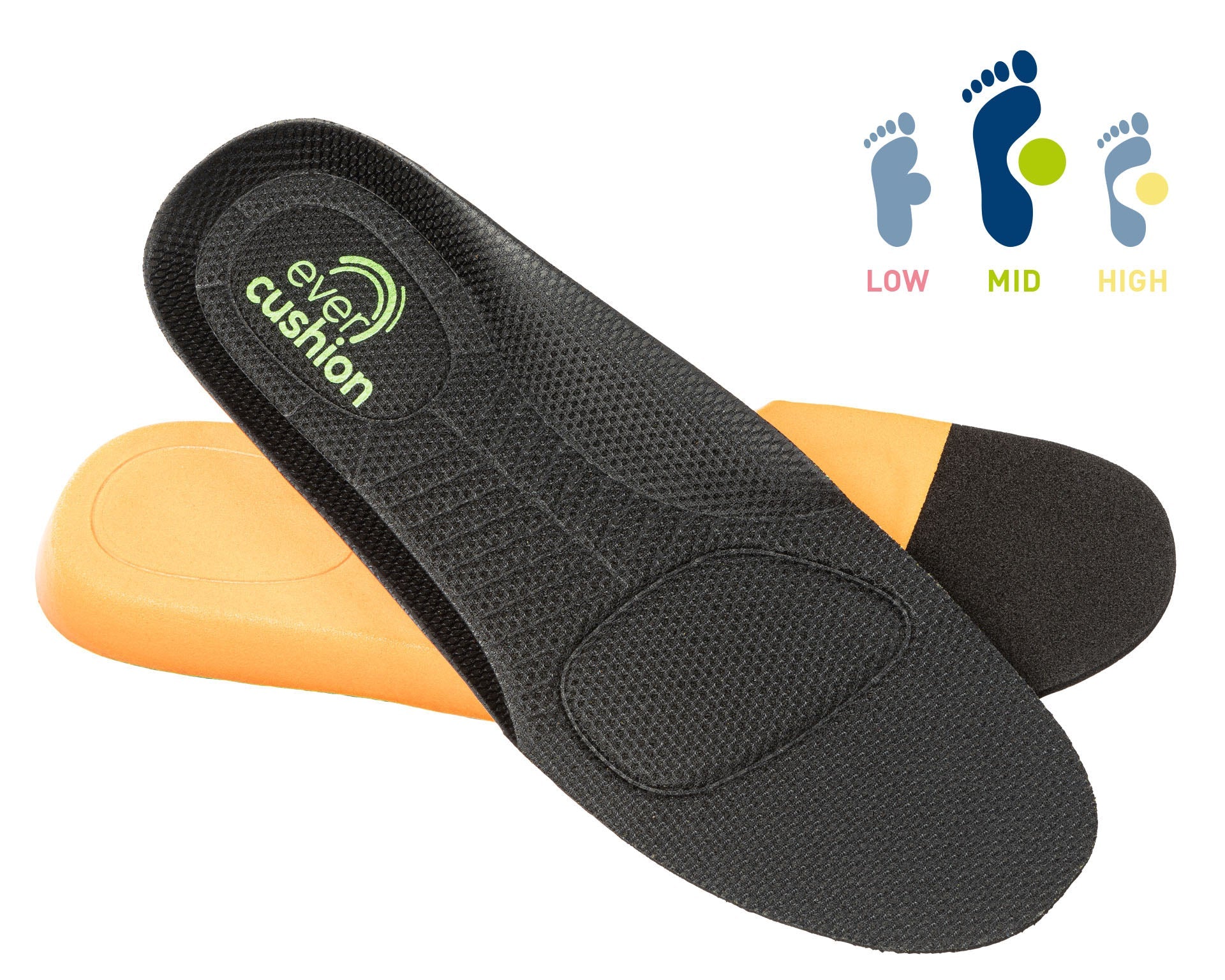 ALBATROS EVERCUSHION CUSTOM FIT Einlegesohle grün #farbe_grün